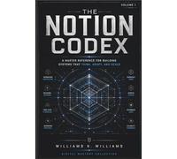 THE NOTION CODEX: A Master Reference for Building Systems That Think, Adapt, and Scale: 63