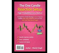 The One Candle Rejection Setup: High Probability Entry Method: A Simple Price Action Strategy to Identify Rejection Candles, Enter with Confidence, and Control Risk with Clear Stop Loss & Targets