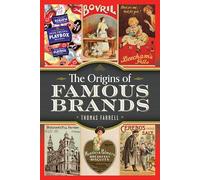 The Origins of Famous Brands
