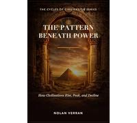 The Pattern Beneath Power: How Civilizations Rise, Peak, and Decline