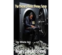 The Perfect Music Money Setup: A Strategy to Royalty Collection on Modern Platforms
