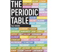 The Periodic Table: A Field Guide to the Elements