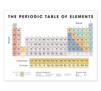 The periodic table of elements Poster 130 x 100 cm Quadri Decorazione per pareti