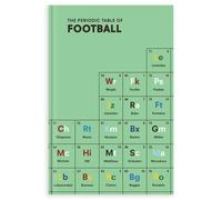 The Periodic Table of Football