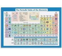 The Periodic Table Poster - Simplified Science Chart for Children, Big & Colorful Wall Art for Learning & Decor(Framed,16x24inch(40x60cm))