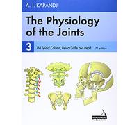 The Physiology of the Joints: The Spinal Column, Pelvic Girdle and Head (3)