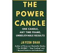 THE POWER CANDLE: One Candle, Any Time Frame, Unbelievable Results