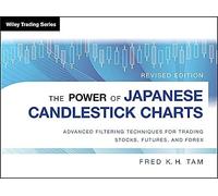 The Power of Japanese Candlestick Charts: Advanced Filtering Techniques for Trading Stocks, Futures, and Forex