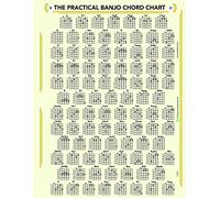 THE PRACTICAL BANJO CHORD and FRETBOARD CHART