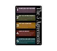 The Productive Mindset Five Focus Principles Wall Art for Home Office Study Room Motivational Decor(Unframed,16x24inch(40x60cm))
