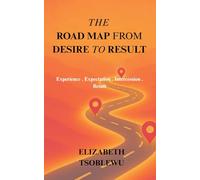 The Road Map from Desire to Result: Experience, Expectation, Intercession, Result