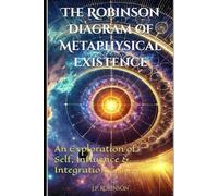 The Robinson Diagram of Metaphysical Existence: A Exploration of Self, Influence & Integration