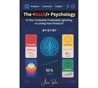 The SaaS Psychology: Is Your Customer Frustrated, Ignoring, or Loving Your Product?