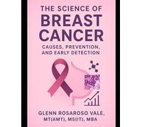 The Science of Breast Cancer: Causes, Prevention, and Early Detection