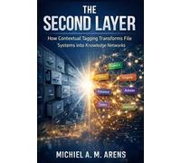 The Second Layer: How Contextual Tagging Transforms File Systems into Knowledge Networks