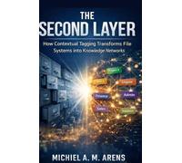 The Second Layer: How Contextual Tagging Transforms File Systems into Knowledge Networks