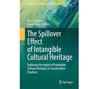 The Spillover Effect of Intangible Cultural Heritage: Exploring the Impact of Intangible Cultural Heritage on Conservation Practices