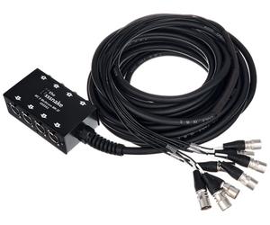 the sssnake MC 8 Multicore MK II