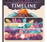 The Start of Earth’s Timeline: An Illustrated Exploration of the Precambrian Period