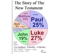 The Story of the New Testament: Discovering the authors, chronology, setting, and context of the books of the New Testament