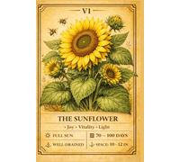 The Sunflower Journal: A Nature Inspired Notebook Celebrating Joy, Growth, and Bright Summer Days