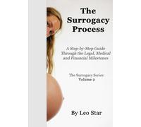 The Surrogacy Process: A Step-by-Step Guide Through IVF, Legal Contracts, Finances, and Medical Milestones