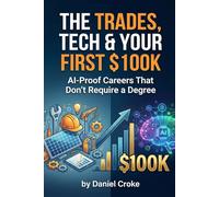 The Trades, Tech & Your First $100K: AI-Proof Careers That Don't Require a Degree