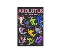 The Ultimate Axolotl Guide Poster - Animal Science Educational Chart with Different Morph Types, Cool Wall Art for Aquarium Enthusiasts(Framed,16x24inch(40x60cm))