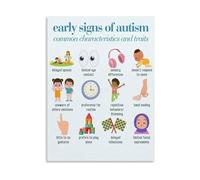 The Ultimate Baby Milestones Reference Poster, Canvas Wall Art for Nursery Decor, New Mom Gift Idea(Framed,12x18inch(30x45cm))