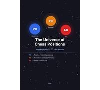 The Universe of Chess Positions: Mapping the PC - TC - AC