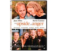 The Upside of Anger