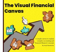 The Visual Financial Canvas: A simple canvas to explain complex accounting and financial (finance) concepts