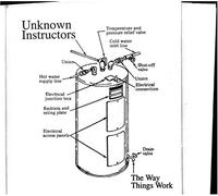 The Way Things Work by Unknown Instructors