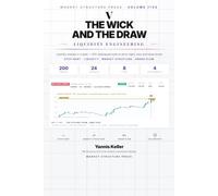 The Wick and the Draw: Liquidity Sweeps in Crypto - 200 Catalogued Raids on Prior Highs, Lows and Equal Pivots