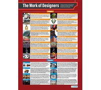 The Work of Designers | Design & Technology Poster | Carta lucida misura 850mm x 594 mm (A1) | Design e Tecnologia Classroom Poster | Schede didattiche di Daydream Education