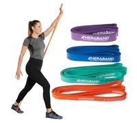 Set Fascias Elasticas Theraband