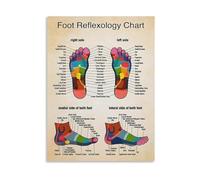 Therapist Foot Reflexology Chart Poster for Clinic Massage Therapy Office(Framed,16x24inch(40x60cm))