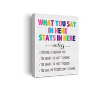 Therapy Office Wall Art Canvas Painting Confidentiality Art Print Privacy Statement for Counselor Therapist Office Mental Health Home Decor(Unframed,16x24inch(40x60cm))