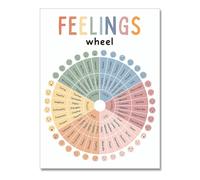 Therapy Tools for Kids - Feelings Wheel & Emotions Identification Chart, Laminated Educational Poster for Counselors, Teachers and Parents (Unframed,12x18inch(30x45cm))