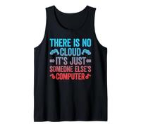 There Is No Cloud It's Just Someone Else's Computer Canotta