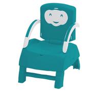 Sedia per Bambini ThermoBaby Ascensore Verde Smeraldo