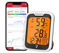 Thermopro TP358 Termometro Igrometro Bluetooth Interno Con Orologio Integrato, da 80m Retroilluminato con Controllo APP per Serra Domestica