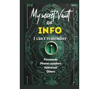 Things I can't remember: A Journal for Passwords and Usernames and more