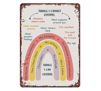 Things Within My Control Metal Tin Sign Bedroom Art 8x12 Inch
