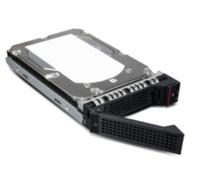 Thinksystem 2.5 600Gb 15K Sas 12Gb Hot S