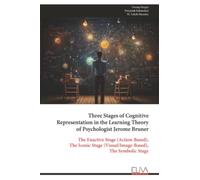 Three Stages of Cognitive Representation in the Learning Theory of Psychologist Jerome Bruner: The Enactive Stage (Action-Based), The Iconic Stage (Visual/Image-Based), The Symbolic Stage