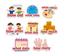 Thryvomniq Set di lavagne in feltro con domande e scritte in inglese "Who What When Where Why How Chart with Hook and Loop Dots Flat Felt Language Display for Classroom Wall