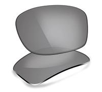 ThunderClap Lenti di ricambio in policarbonato per occhiali da sole Oakley Fives Squared, Ultimate Grigio, Taglia unica