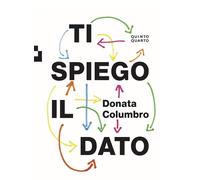 TI SPIEGO IL DATO - Columbro Donata - 2021 - Quinto Quarto