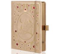 TIEFOSSI Quaderni Dot, diari con copertina rigida A5 per donne che scrivono, carta spessa da 160 g/m², 190 pagine numerate, per l'organizzazione del planner